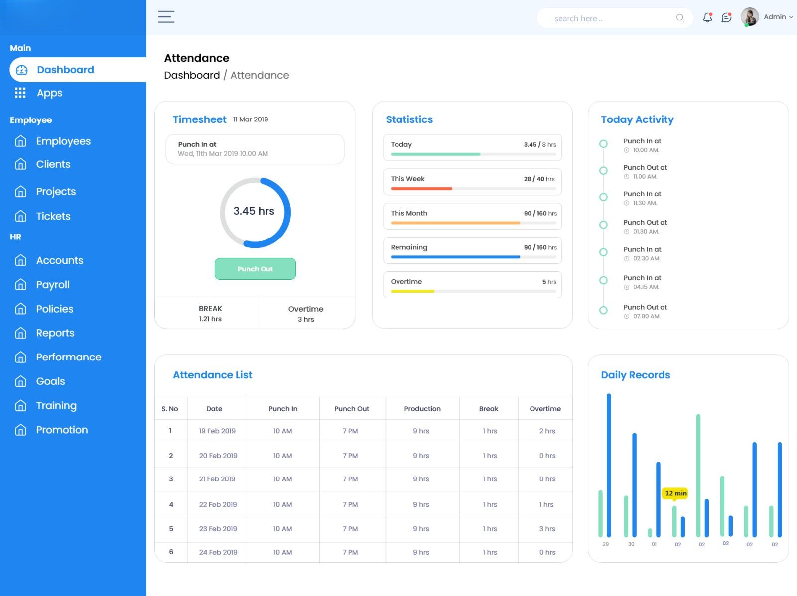 CharmHR attendance dashboard with timesheet, statistics, and daily activity